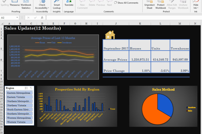 I will do microsoft excel vba,macros, formulas and functions