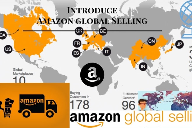 I will do optimised products listings for your amazon fba