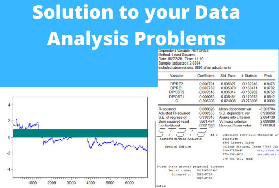 I will do panel data analysis using stata, eviews and spss