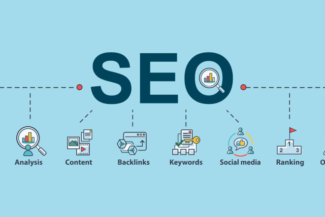 I will do SEO for your website and give back review to you