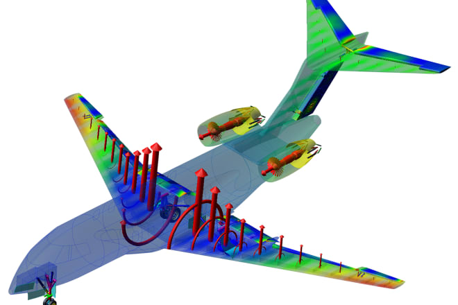 I will do structural analysis static or dynamic
