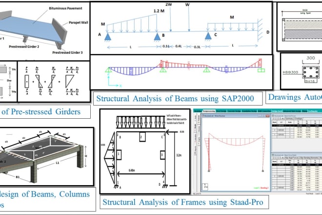 I will do structural design and civil engineering project