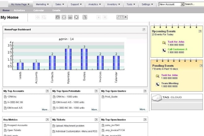 I will do vtiger CRM customization