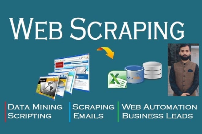 I will do web scraping, web automation, data extraxtion, data mining python, selenium