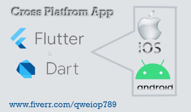 I will excellent flutter app creation
