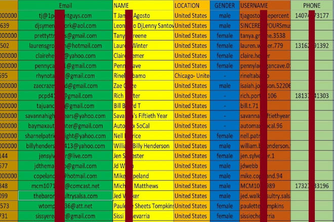 I will extract data from any facebook group or page or post