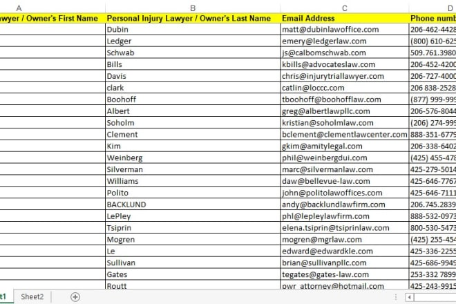 I will find email address for ceo, cio, cto, cfo, coo, cmo