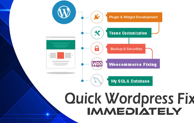 I will fix wordpress errors, bugs and issues immediately