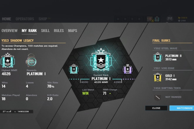 I will get your rank higher