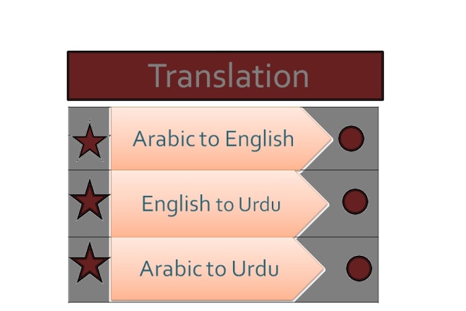 I will give arabic translation and arabic voice over service