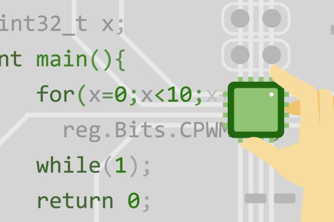 I will help you for complete embedded project