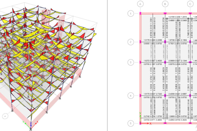 I will help you in civil engineering work include structure design