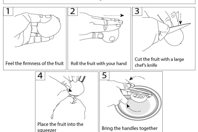 I will illustrate user instruction manual, step, guide for your product