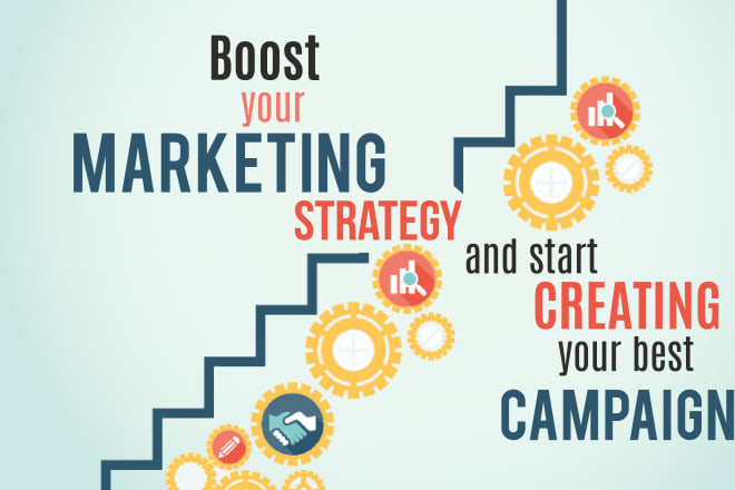 I will increase brand and business value with a proven strategy