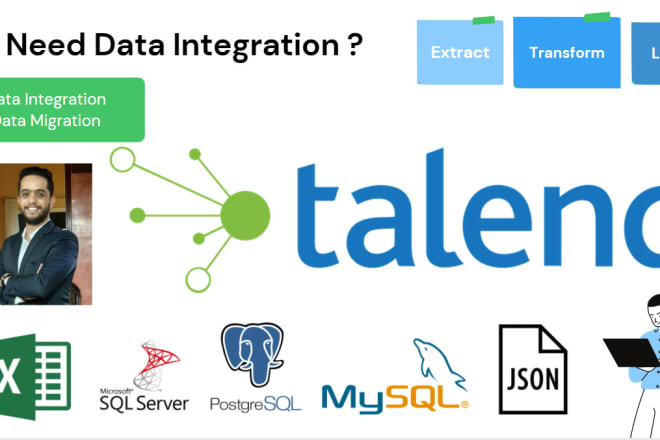 I will integrate and design your data with talend via etl process