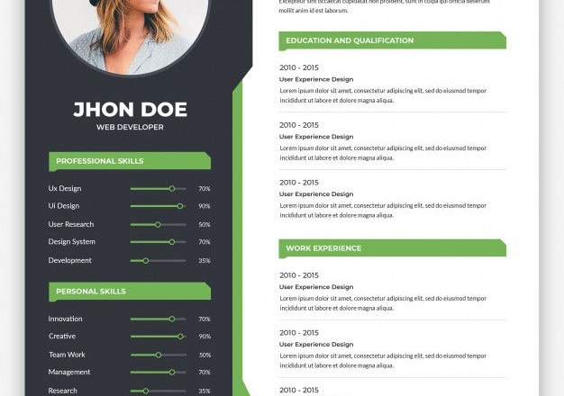 I will make a CV for you