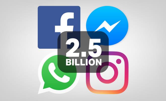 I will manage your facebook and instagram account