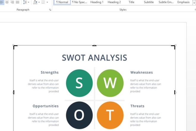 I will perform a swot analysis and write report