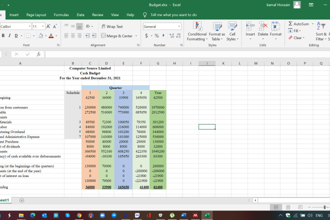 I will prepare and analyze cost sheet, ratio, budget, variance, and cvp