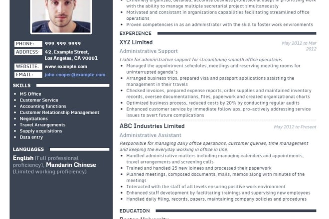 I will professionally review and edit your resume, cover letter, and linkedin profile