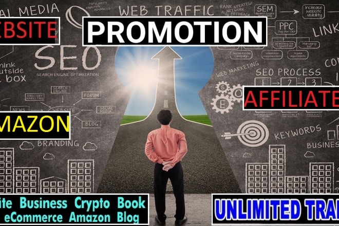 I will promote your web or website,blog,business,brand,amazon,affiliate link perfectly