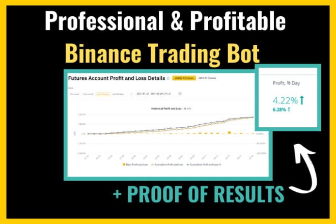 I will provide a highly profitable binance trading bot