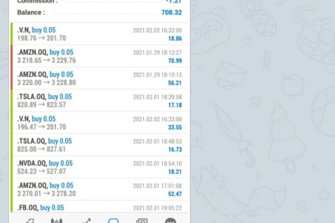 I will provide daily trading stocks signals