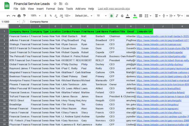 I will provide targeted industry name, email, phone, linkedin profile in 1 day