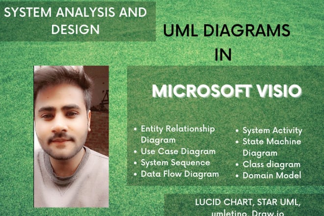 I will provide uml diagrams made with visio