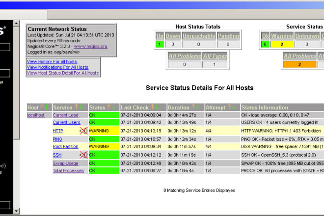 I will provide you expert support on nagios core with monitoring