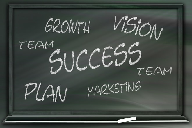 I will review your business plan