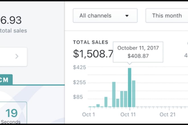 I will run shopify sales converting shopify facebook ads shopify marketing