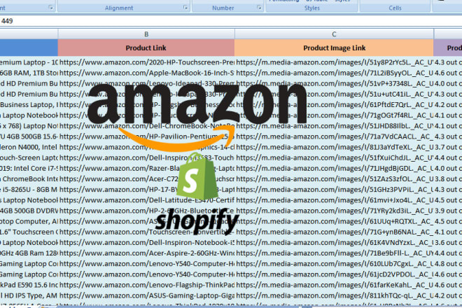 I will scrape product data from amazon, ebay and any ecommerce website