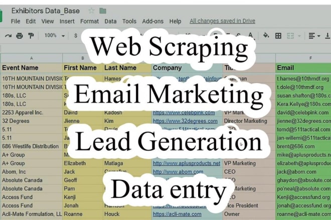 I will search any market,company,email,website,address,phone number