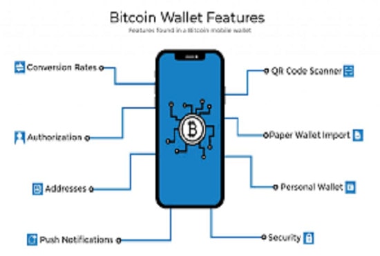 I will secure stunning bitcoin wallet app, crypto wallet app