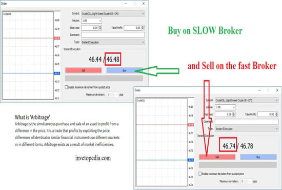 I will sell my arbitrage expert advisor on mt4