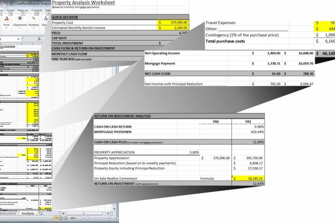 I will send you a real estate rental analysis worksheet