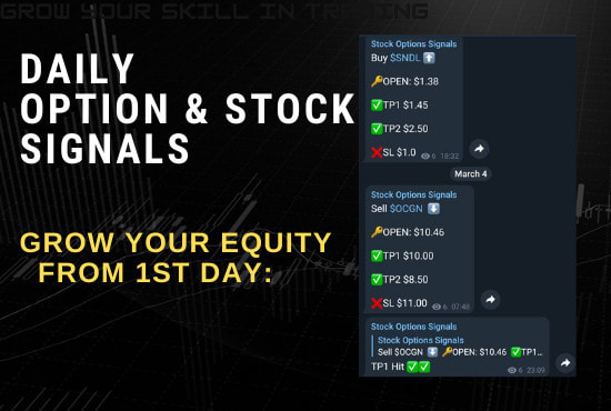 I will send you daily option and stock trading alert with entry and exit points