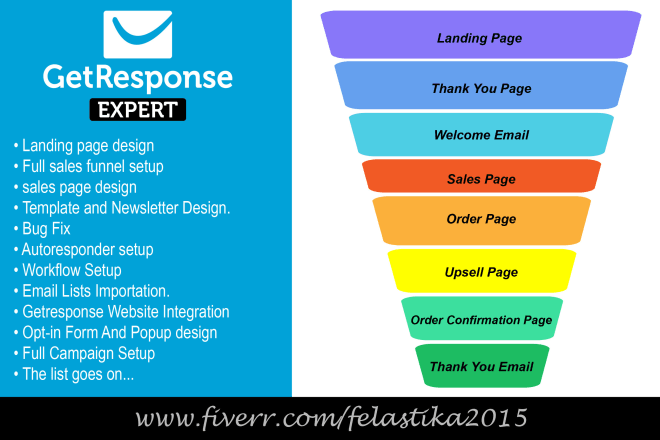 I will setup getresponse landing page and sales funnel