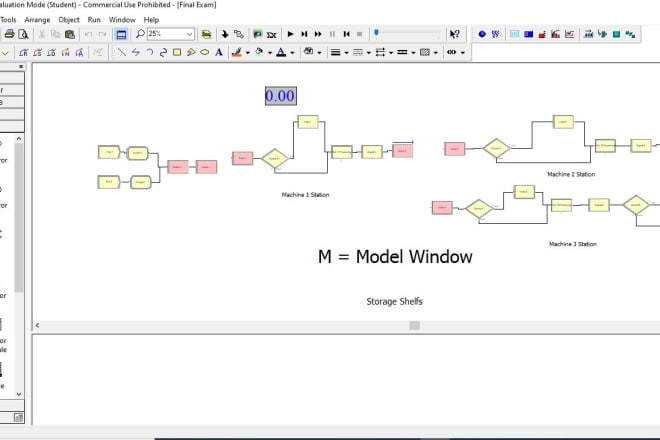 I will simulate and analyze any scenario using the arena simulation