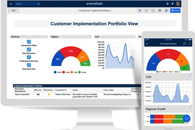 I will streamline business in smartsheet