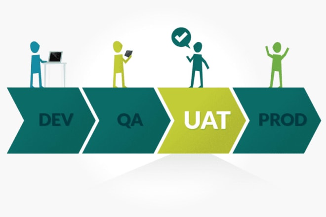 I will test your website and program from a users perspective, uat