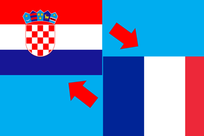 I will translate from french into croatian and vice versa