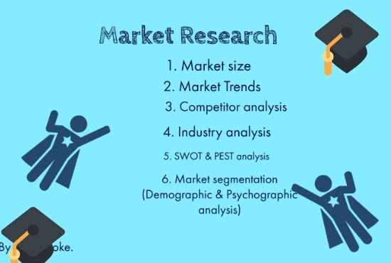 I will write business, management, marketing, economics articles in 24 hours