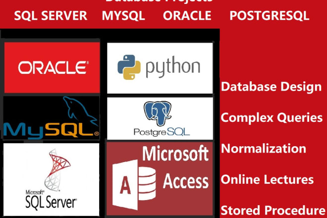 I will write sql queries, do oracle, mysql, postgresql projects