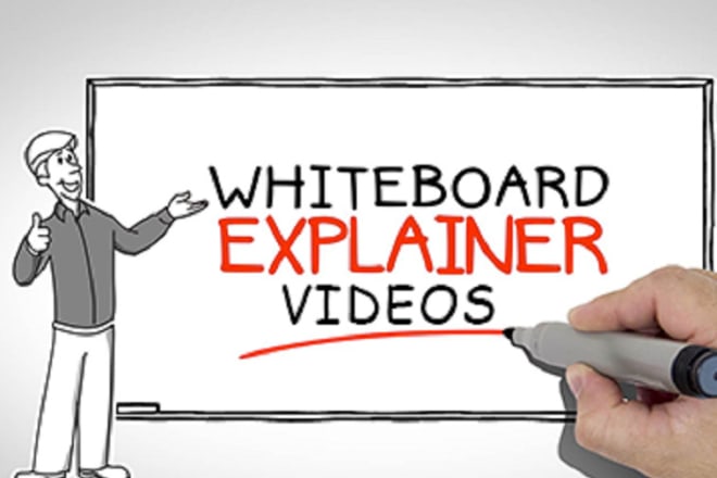 I will create a custom scribe whiteboard animation video