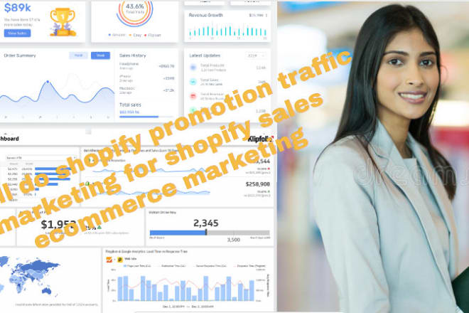 I will do shopify promotion traffic marketing for shopify sales ecommerce marketing